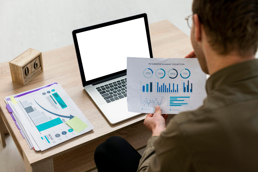 Marketing Audit